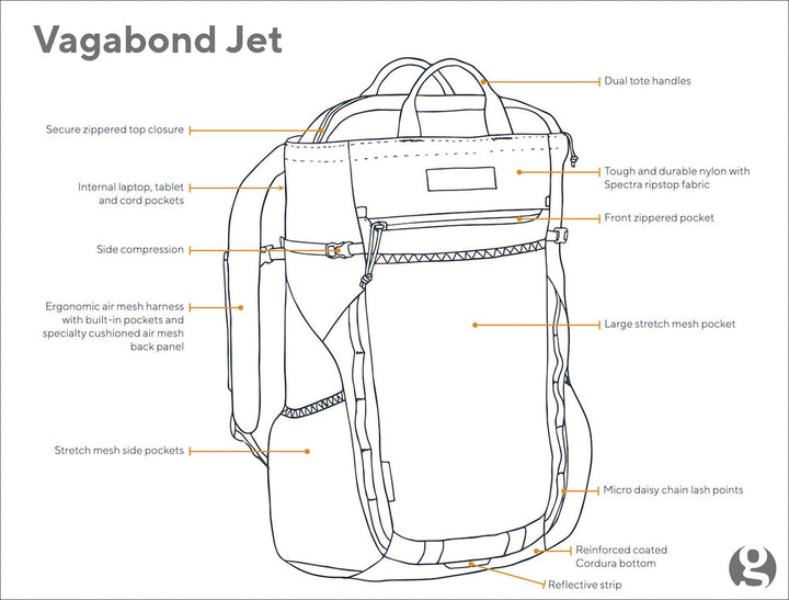 Gossamer Gear Vagabond Jet