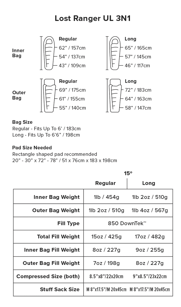 Big Agnes Lost Ranger UL 3N1 15 Sleep System - Long