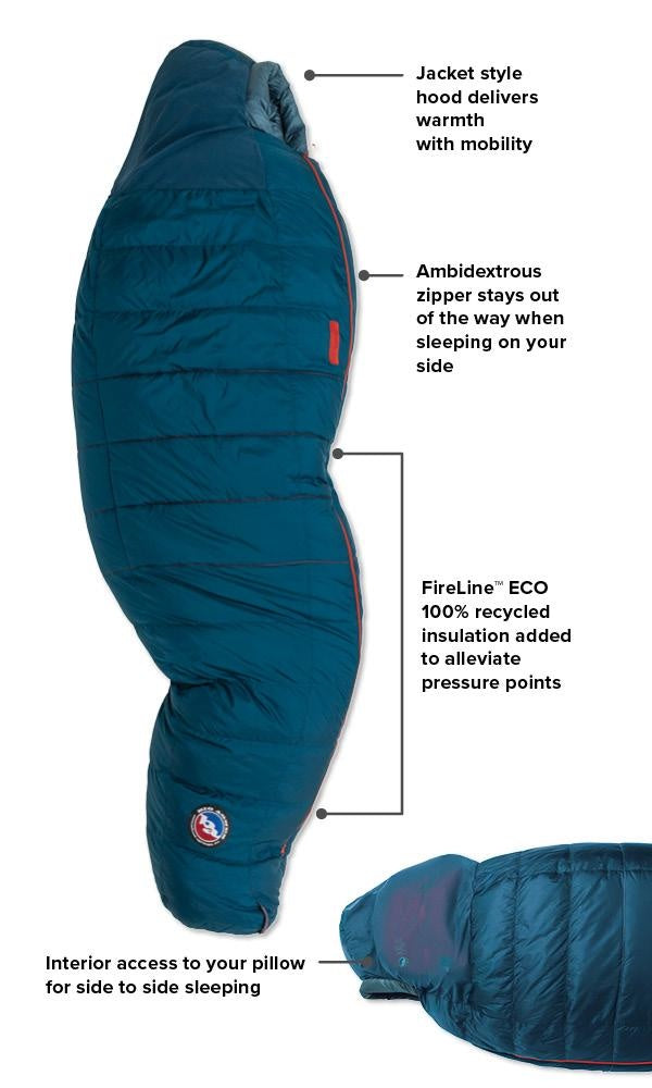 Big Agnes Sidewinder SL 20 Sleeping Bag