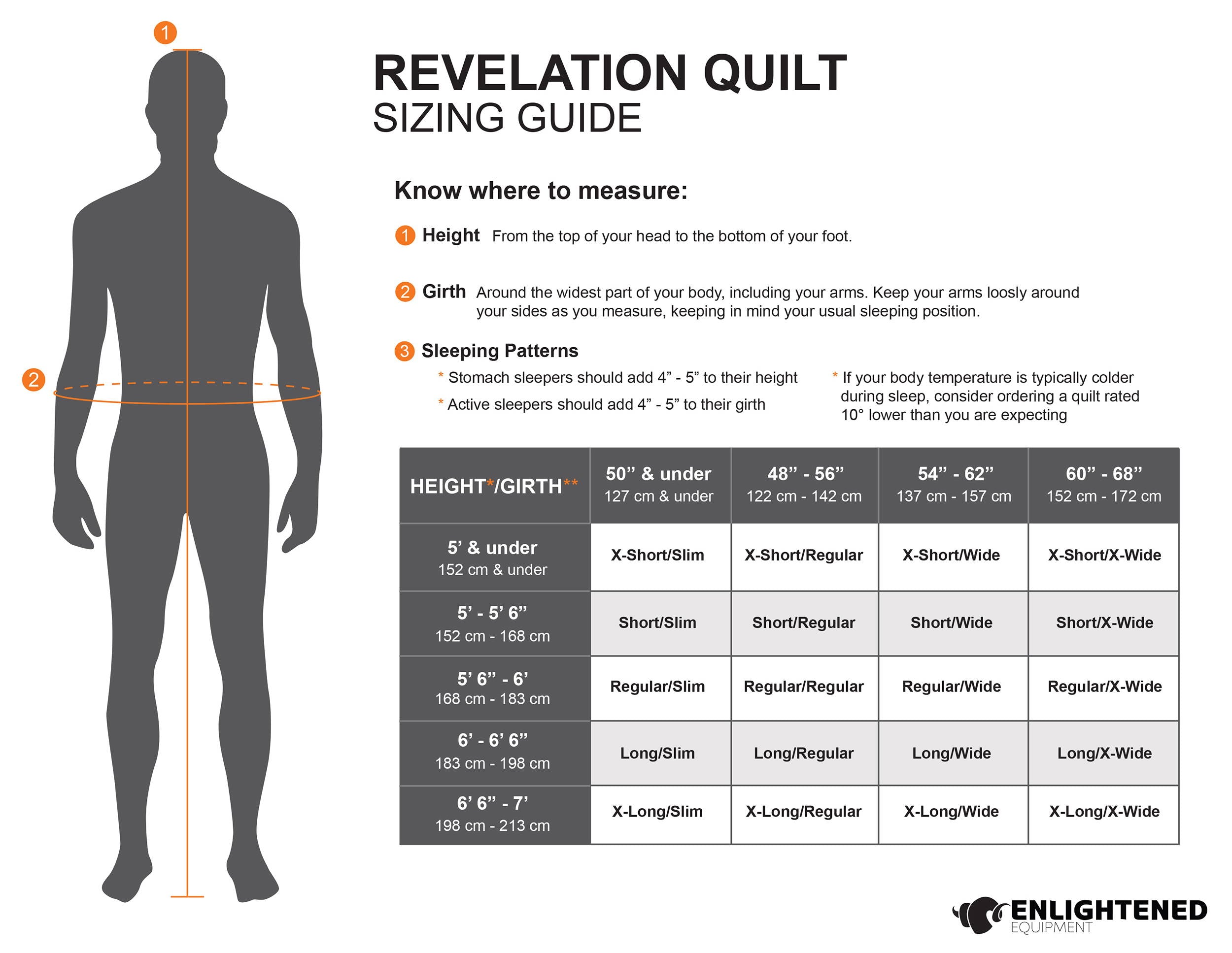 Enlightened Equipment Revelation Quilt 10°F / -12°C – Backpacking